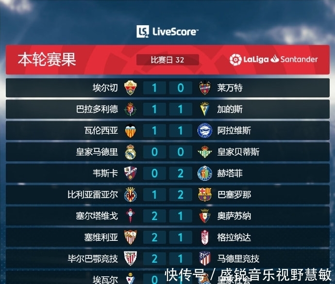 证明莱比锡